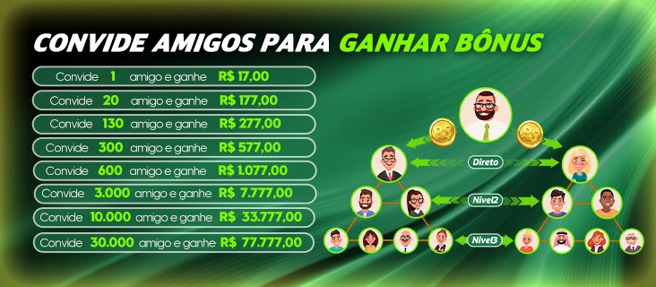 99i Ganhe R$ 100,00 Gratis